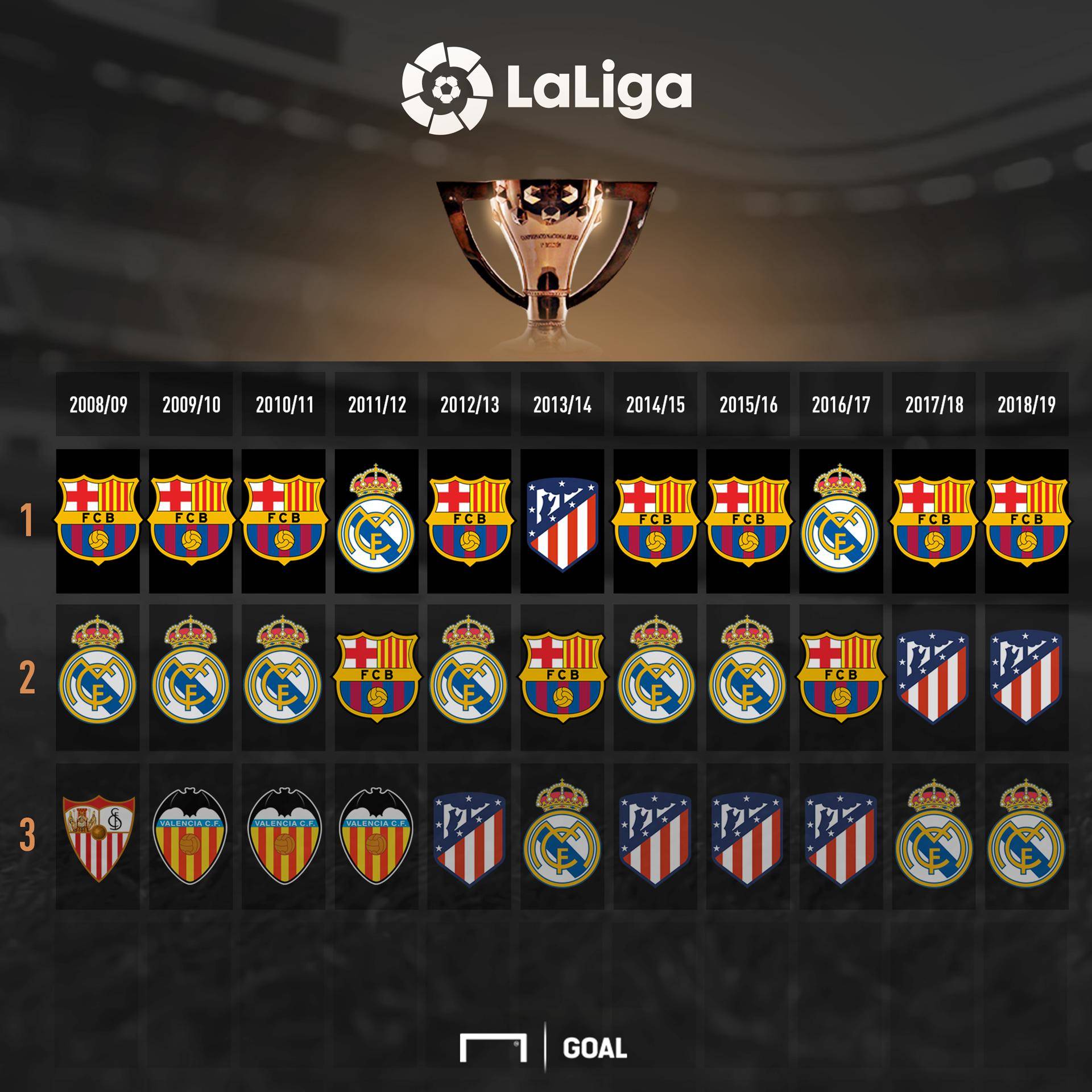 把国足防线 把国足防线